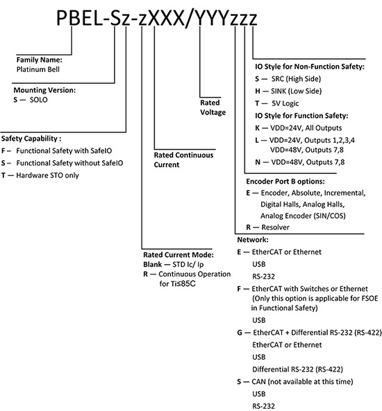 Platinum Solo Bell(图1) Platinum Solo Bell(图1)