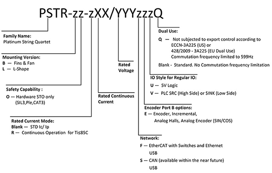 Platinum Solo Triple Twitter(图1) Platinum Solo Triple Twitter(图1)