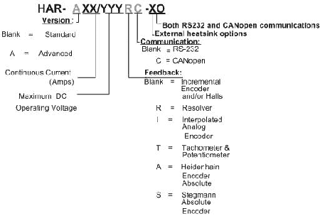 SimplIQ Harmonica(图1) SimplIQ Harmonica(图1)