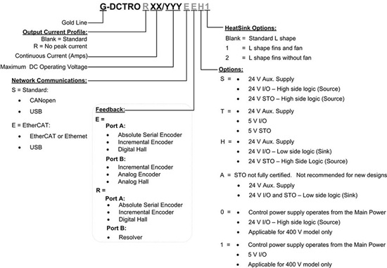 Gold-DC-Trombone驱动器(图1) Gold-DC-Trombone驱动器(图1)
