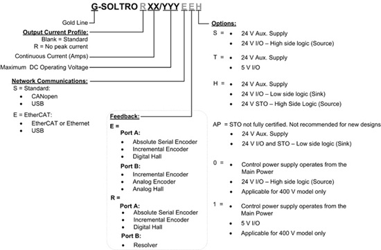 Gold-Solo-Trombone驱动器(图1) Gold-Solo-Trombone驱动器(图1)