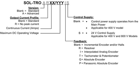 SimplIQ-Solo-Trombone驱动器(图1) SimplIQ-Solo-Trombone驱动器(图1)