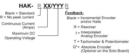 SimpIIQ-Hawk驱动器(图1) SimpIIQ-Hawk驱动器(图1)