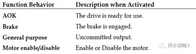 Elmo埃莫Composer软件调试指南和使用说明(图21)