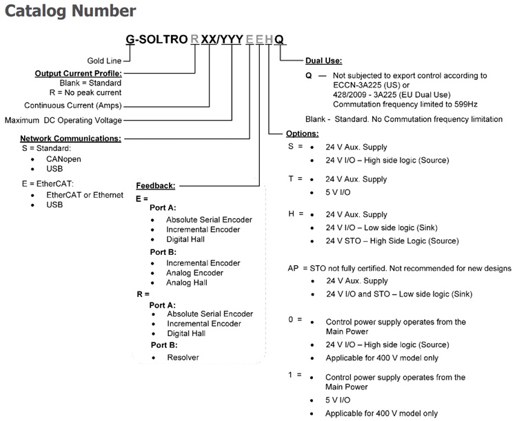 Elmo埃莫G-SOLTRO、Gold Solo Trombone驱动器型号大全(图1)