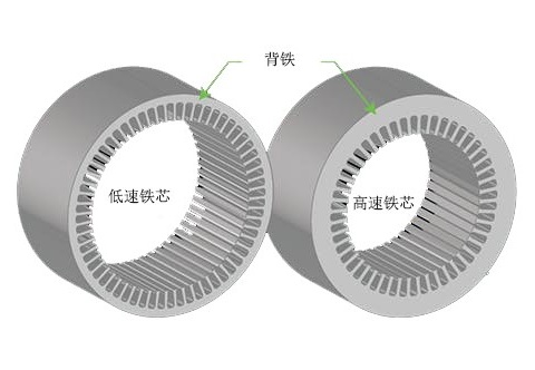 电机噪音大的原因及解决方法有哪些？(图2)
