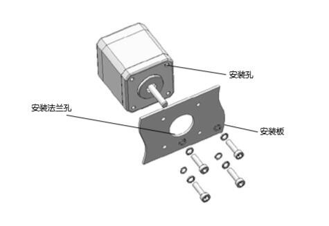 电机安装方式与安装条件（附图）(图2)