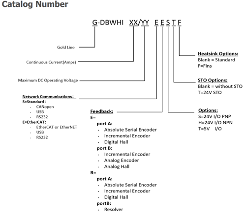 G-DB-Whistle直流驱动器(图1)