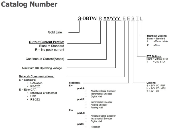 G-DB-Twitter直流驱动器(图1)