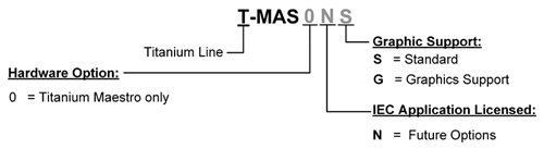Elmo埃莫T-MAS0N、Titanium Maestro伺服控制器型号大全(图1)