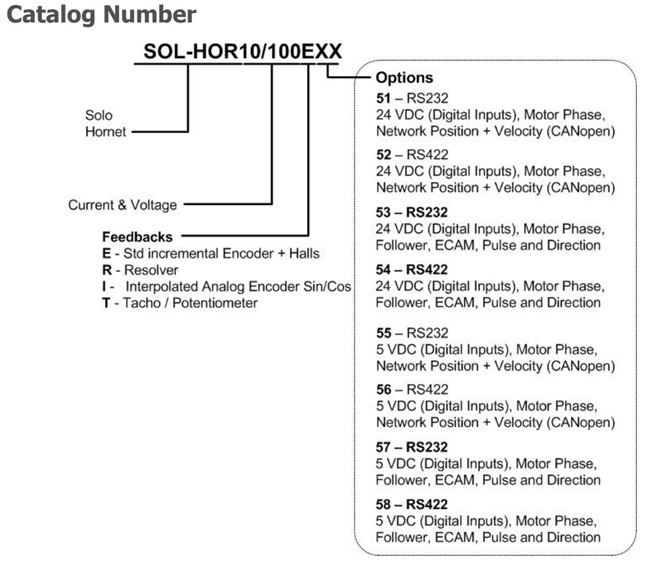 Elmo埃莫SimplIQ系列SOL-HORE51、Solo Hornet伺服驱动器型号大全(图1) Elmo埃莫SimplIQ系列SOL-HORE51、Solo Hornet伺服驱动器型号大全(图1)