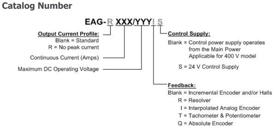 Elmo埃莫SimplIQ系列Eagle HV伺服驱动器型号大全(图1) Elmo埃莫SimplIQ系列Eagle HV伺服驱动器型号大全(图1)