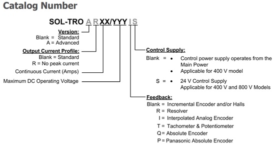 Elmo埃莫SimplIQ系列SOL-TRO、Solo Trombone伺服驱动器型号大全(图1) Elmo埃莫SimplIQ系列SOL-TRO、Solo Trombone伺服驱动器型号大全(图1)