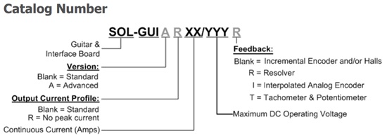 Elmo埃莫SimplIQ系列SOL-GUI、Solo Guitar伺服驱动器型号大全(图1) Elmo埃莫SimplIQ系列SOL-GUI、Solo Guitar伺服驱动器型号大全(图1)
