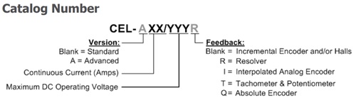 Elmo埃莫SimplIQ系列Cello伺服驱动器型号大全(图1) Elmo埃莫SimplIQ系列Cello伺服驱动器型号大全(图1)