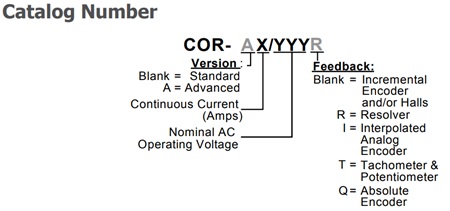 Elmo埃莫SimplIQ系列Cornet伺服驱动器型号大全(图1) Elmo埃莫SimplIQ系列Cornet伺服驱动器型号大全(图1)