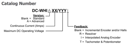 Elmo埃莫SimplIQ系列DC-WHI、DC Whistle伺服驱动器型号大全(图1)