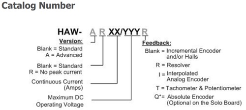 Elmo埃莫SimplIQ系列Hawk伺服驱动器型号大全(图1) Elmo埃莫SimplIQ系列Hawk伺服驱动器型号大全(图1)